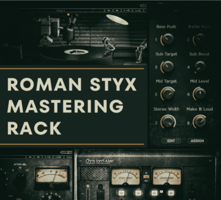 OnlineMasterClass Roman Styx Mastering Rack Synth Presets